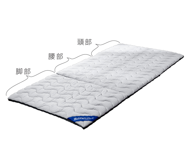 健眠マットイメージ2